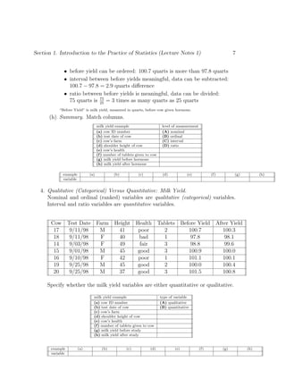 Section 1. Introduction to the Practice of Statistics (Lecture Notes 1) 7
• before yield can be ordered: 100.7 quarts is more than 97.8 quarts
• interval between before yields meaningful, data can be subtracted:
100.7 − 97.8 = 2.9 quarts difference
• ratio between before yields is meaningful, data can be divided:
75 quarts is 75
25
= 3 times as many quarts as 25 quarts
“Before Yield” is milk yield, measured in quarts, before cow given hormone.
(h) Summary. Match columns.
milk yield example level of measurement
(a) cow ID number (A) nominal
(b) test date of cow (B) ordinal
(c) cow’s farm (C) interval
(d) shoulder height of cow (D) ratio
(e) cow’s health
(f) number of tablets given to cow
(g) milk yield before hormone
(h) milk yield after hormone
example (a) (b) (c) (d) (e) (f) (g) (h)
variable
4. Qualitative (Categorical) Versus Quantitative: Milk Yield.
Nominal and ordinal (ranked) variables are qualitative (categorical) variables.
Interval and ratio variables are quantitative variables.
Cow Test Date Farm Height Health Tablets Before Yield After Yield
17 9/11/98 M 41 poor 2 100.7 100.3
18 9/11/98 F 40 bad 1 97.8 98.1
14 9/03/98 F 49 fair 3 98.8 99.6
15 9/01/98 M 45 good 3 100.9 100.0
16 9/10/98 F 42 poor 1 101.1 100.1
19 9/25/98 M 45 good 2 100.0 100.4
20 9/25/98 M 37 good 3 101.5 100.8
Specify whether the milk yield variables are either quantitative or qualitative.
milk yield example type of variable
(a) cow ID number (A) qualitative
(b) test date of cow (B) quantitative
(c) cow’s farm
(d) shoulder height of cow
(e) cow’s health
(f) number of tablets given to cow
(g) milk yield before study
(h) milk yield after study
example (a) (b) (c) (d) (e) (f) (g) (h)
variable
 
