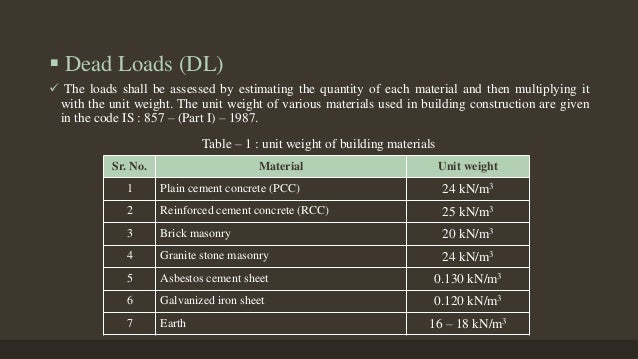 Elementary Structural Design - 