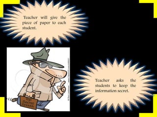 Teacher will give the
piece of paper to each
student.

Teacher
asks
the
students to keep the
information secret.

 