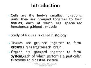 Introduction
PES Modern College of Pharmacy, (for
ladies) Moshi-412105
2
 