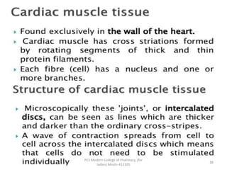 PES Modern College of Pharmacy, (for
ladies) Moshi-412105
38
 