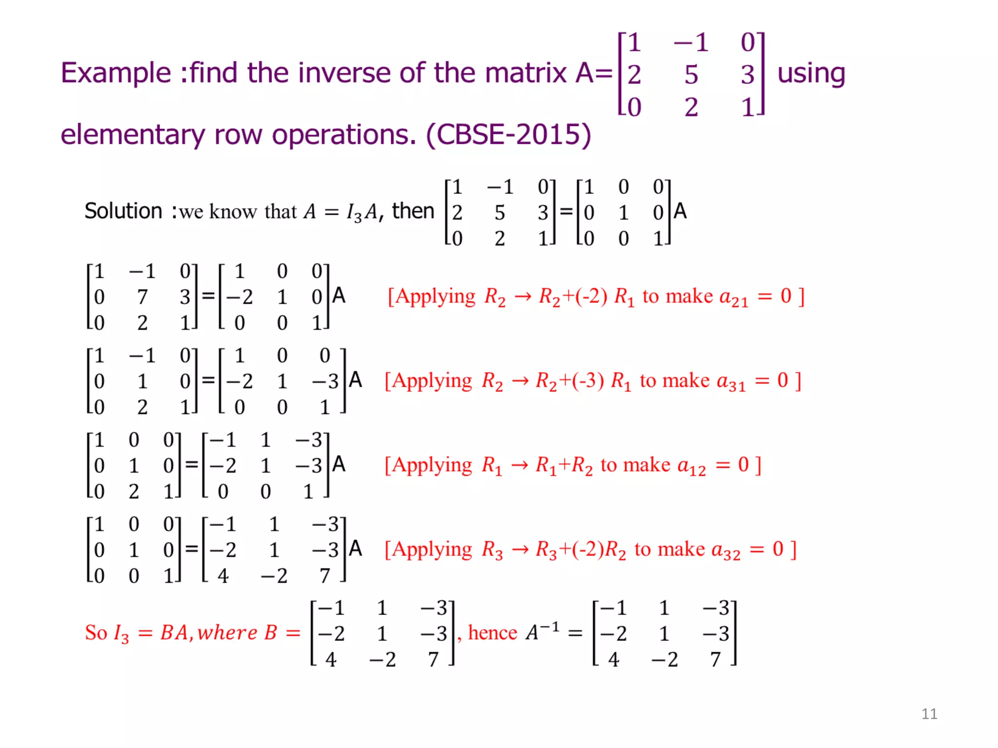 INVERSE OF MATRIX | PPT