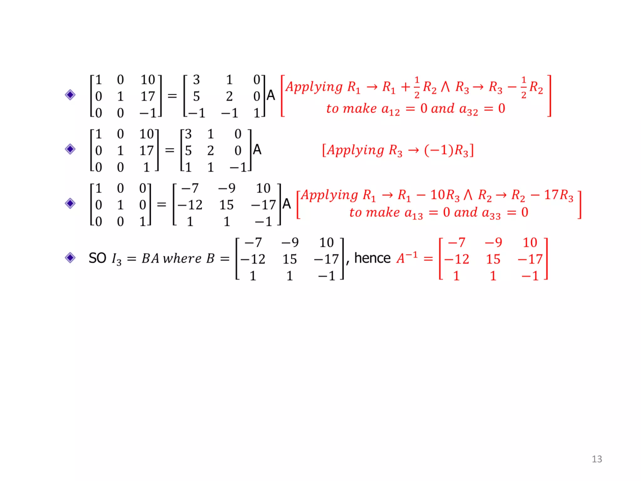 INVERSE OF MATRIX | PPT