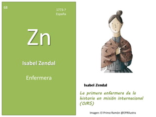 Isabel Zendal
68
1773-?
España
Zn
Enfermera
La primera enfermera de la
historia en misión internacional
(OMS)
Isabel Zendal
Imagen: El Primo Ramón @EPRIlustra
 