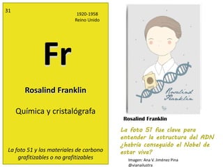 Rosalind Franklin
31
1920-1958
Reino Unido
Fr
Química y cristalógrafa
La foto 51 y los materiales de carbono
grafitizables o no grafitizables
La foto 51 fue clave para
entender la estructura del ADN
¿habría conseguido el Nobel de
estar viva?
Imagen: Ana V. Jiménez Pina
@vianailustra
Rosalind Franklin
 