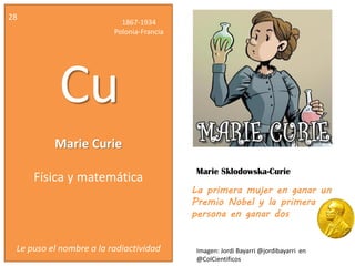 Marie Curie
28
1867-1934
Polonia-Francia
Cu
Física y matemática
Le puso el nombre a la radiactividad
La primera mujer en ganar un
Premio Nobel y la primera
persona en ganar dos
Marie Sklodowska-Curie
Imagen: Jordi Bayarri @jordibayarri en
@ColCientificos
 