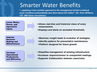 Smarter Water Benefits
            “…applying a more analytic approach to the management of their combined
            sewer overflow could probably save them about $15 million ” (Dr. Peter Williams,
            CTO IBM Green Innovations)


Lower Water,
Power, and                     Allows real-time and historical views of every
Agronomic                       measurement.
inputs
                               Displays and alerts on exceeded thresholds.


Improve
                                Business insight leads to evolution of strategies.
Decision
Making and                      Identify patterns for preventative maintenance.
Effectiveness                   Platform designed for future growth.


Increase                       Simplifies management of existing infrastructure.
Operational                    Increases responsiveness to unexpected readings.
Productivity
and Efficiency                 Supports Collaboration between users/roles.



                                                                                       10
 