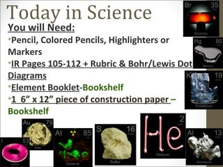 Today in Science
You will Need:
•Pencil, Colored Pencils, Highlighters or
Markers
•IR Pages 105-112 + Rubric & Bohr/Lewis Dot
Diagrams
•Element Booklet-Bookshelf
•1 6” x 12” piece of construction paper –
Bookshelf
 