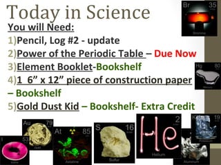 Today in Science
You will Need:
1)Pencil, Log #2 - update
2)Power of the Periodic Table – Due Now
3)Element Booklet-Bookshelf
4)1 6” x 12” piece of construction paper
– Bookshelf
5)Gold Dust Kid – Bookshelf- Extra Credit
 