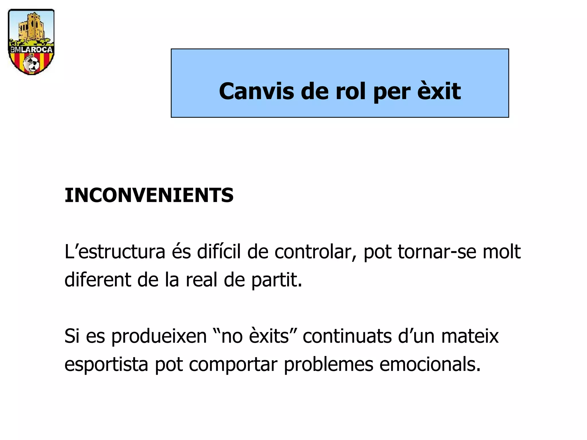 Canvis de rol per èxit



INCONVENIENTS

L’estructura és difícil de controlar, pot tornar-se molt
diferent de la real de partit.

Si es produeixen “no èxits” continuats d’un mateix
esportista pot comportar problemes emocionals.
 