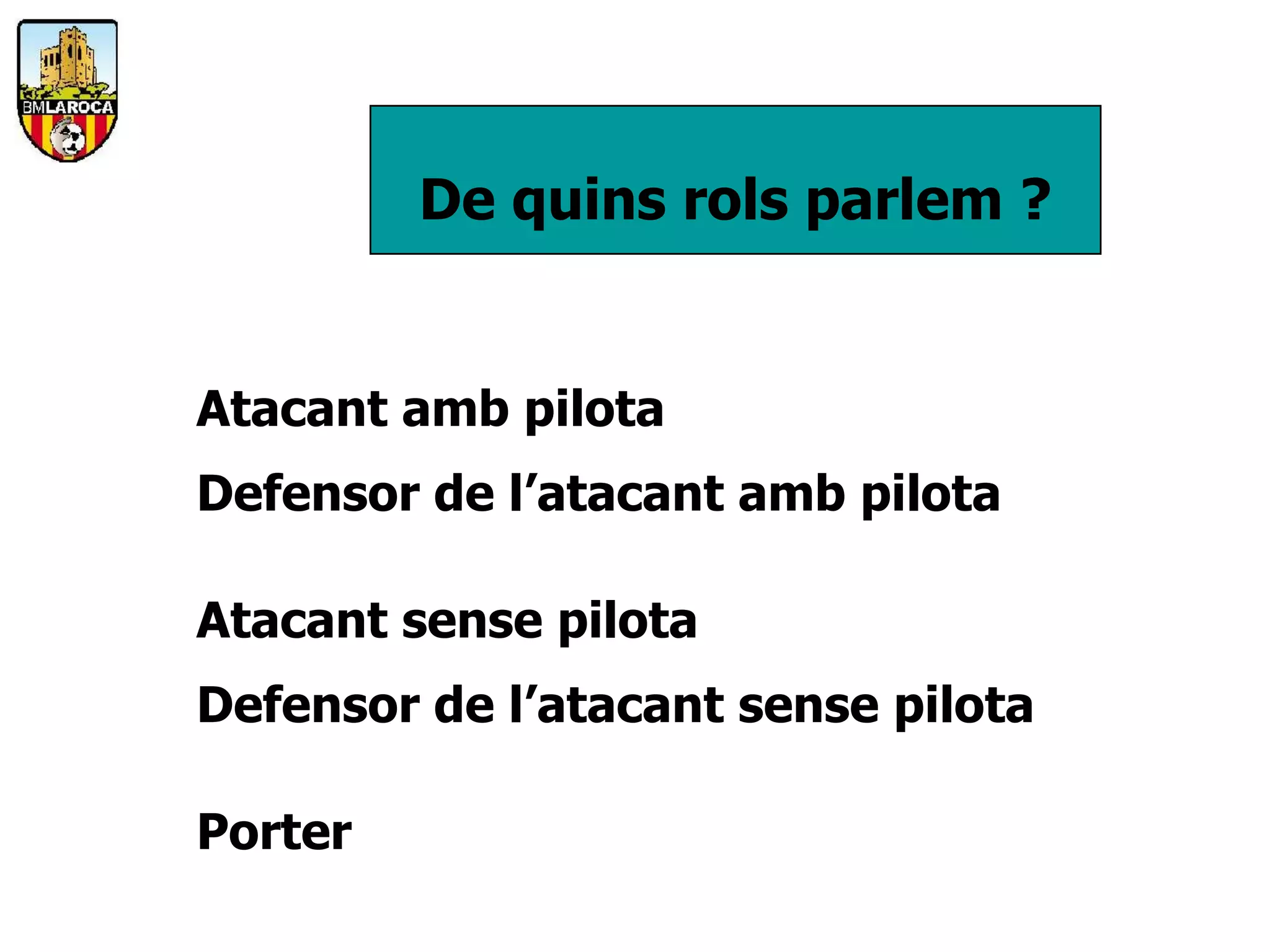 De quins rols parlem ?


Atacant amb pilota
Defensor de l’atacant amb pilota

Atacant sense pilota
Defensor de l’atacant sense pilota

Porter
 