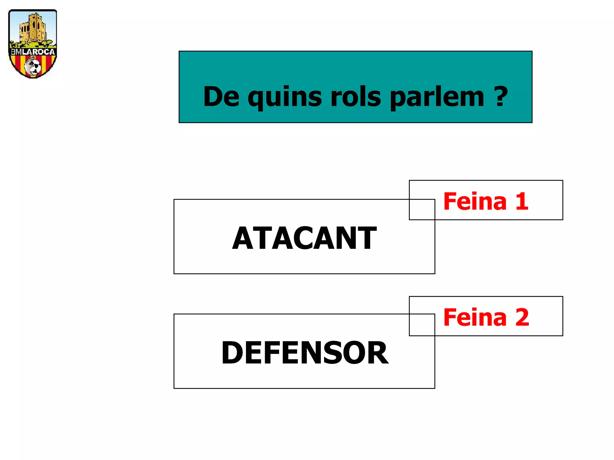 De quins rols parlem ?


                 Feina 1
  ATACANT

                 Feina 2
 DEFENSOR
 