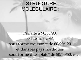 STRUCTURE MOLECULAIRE :  Parfaite à 90/60/90.  Existe aux USA  sous forme croissante de 60/90/120  et dans les pays nordiques  sous forme dite "plate" de 50/50/50. 