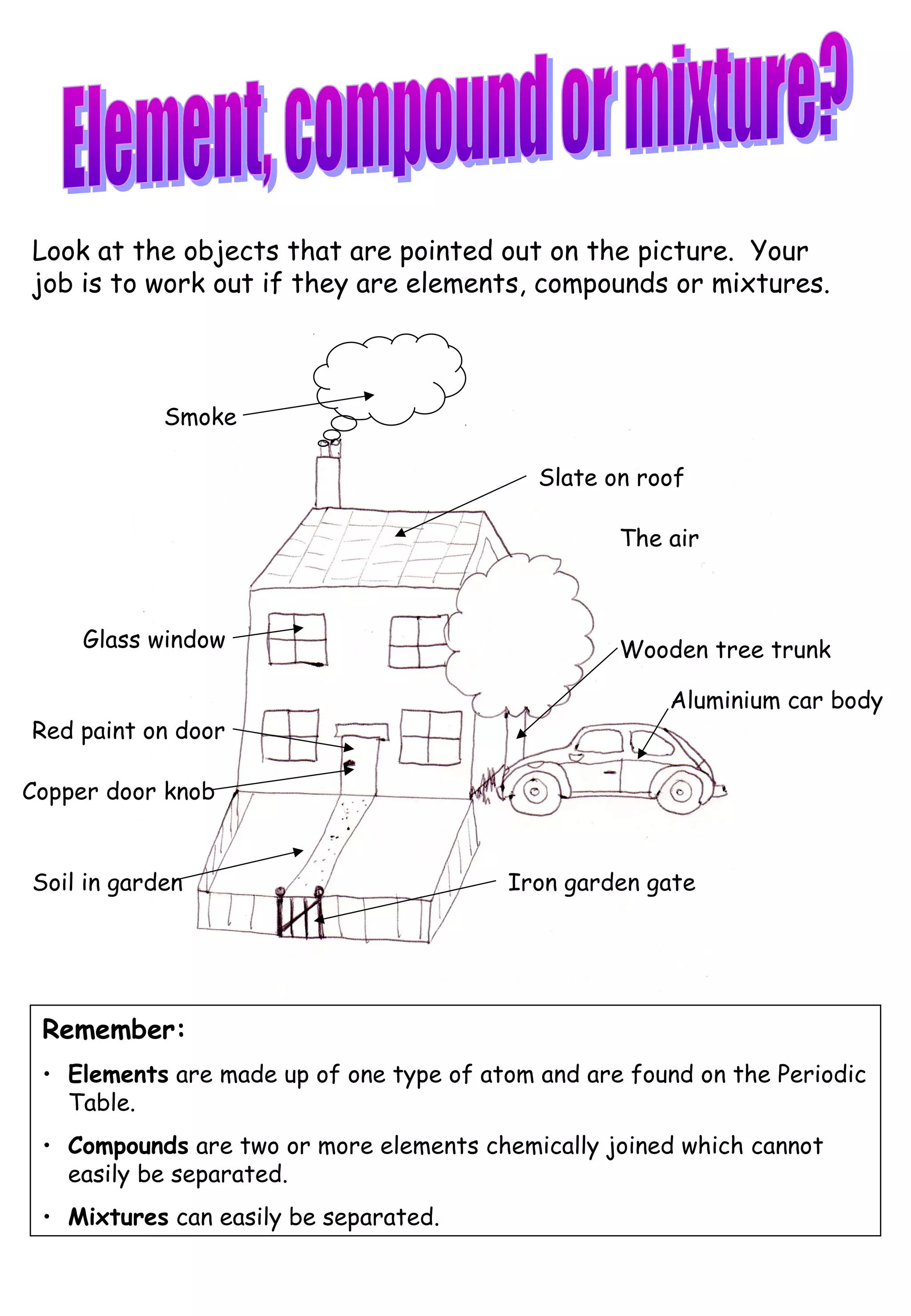 Element, compound or_mixture | PDF