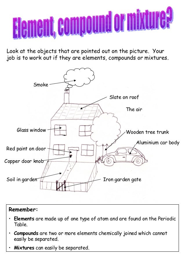 element compound or mixture