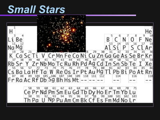 Small Stars
 