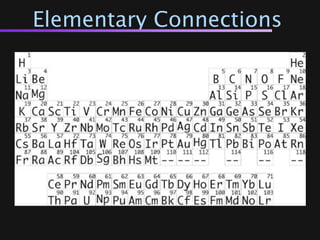 Elementary Connections
 