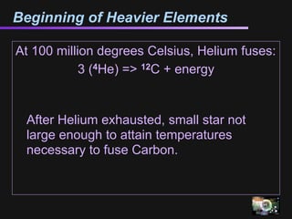 Beginning of Heavier Elements

At 100 million degrees Celsius, Helium fuses:
            3 (4He) => 12C + energy


 After Helium exhausted, small star not
 large enough to attain temperatures
 necessary to fuse Carbon.
 
