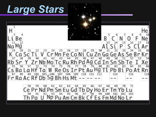 Large Stars
 