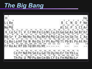 The Big Bang
 
