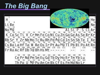 The Big Bang
 