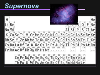 Supernova
 