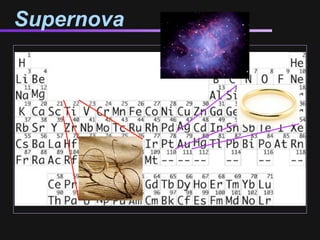 Supernova
 