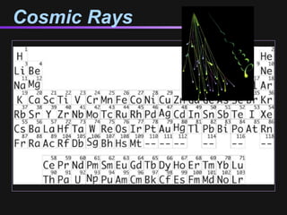 Cosmic Rays
 