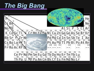 The Big Bang
 