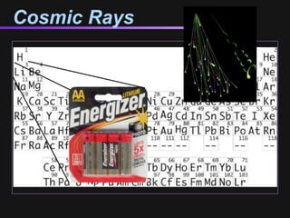 Cosmic Rays
 