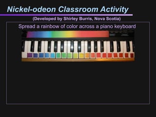 Nickel-odeon Classroom Activity
       (Developed by Shirley Burris, Nova Scotia)
  Spread a rainbow of color across a piano keyboard
 