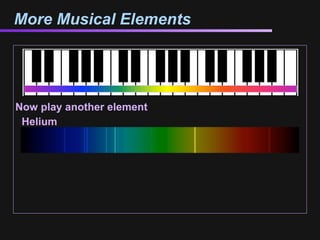 More Musical Elements




Now play another element
 Helium
 