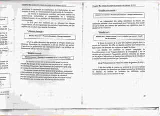 Element de Gestion Financière.pdf