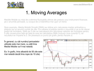 1. Moving Averages   Mediile Mobile au rolul de a elimina fluctuaţiile zilnice ale preţului unui instrument financiar, pe o anumită perioadă, cu scopul de a indentifica mai uşor un trend.  Spre exemplu, Media Mobilă Simplă (SMA) se obţine prin calcularea mediei aritmetice a preţului pe un anumit număr de zile. Ca valoare a preţului pentru o anumită zi se ia de obicei preţul de închidere. SMA pe 5 zile se calculează prin adunarea valorilor de închidere pentru 5 zile consecutive faţă de data la care se calculeaza SMA (inclusiv ziua curentă !!), iar rezultatul se împarte la 5. Se plasează un punct pe grafic pentru fiecare zi. În general, cu cât numărul perioadelor utilizate este mai mare, cu atât linia Mediei Mobile va fi mai netedă.  Ex: în grafic, linia albastră de 50 zile este mai netedă decât linia roşie de 10 zile) 