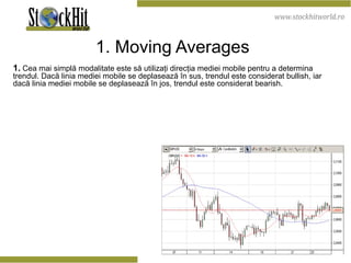 1. Moving Averages   1.  Cea mai simplă modalitate este să utilizaţi direcţia mediei mobile pentru a determina trendul. Dacă linia mediei mobile se deplasează în sus, trendul este considerat bullish, iar dacă linia mediei mobile se deplasează în jos, trendul este considerat bearish.  