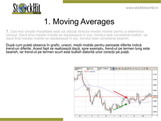 1. Moving Averages   1.  Cea mai simplă modalitate este să utilizaţi direcţia mediei mobile pentru a determina trendul. Dacă linia mediei mobile se deplasează în sus, trendul este considerat bullish, iar dacă linia mediei mobile se deplasează în jos, trendul este considerat bearish.  După cum puteţi observa în grafic, uneori, medii mobile pentru perioade diferite indică trend-uri diferite. Acest fapt se realizează dacă, spre exemplu, trend-ul pe termen lung este bearish, iar trend-ul pe termen scurt este bullish datorită unor corecţii pe piaţă. 