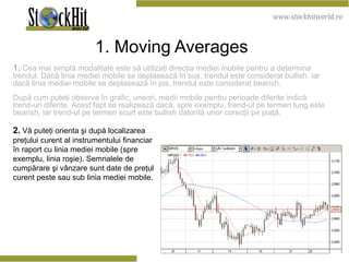 1. Moving Averages   1.  Cea mai simplă modalitate este să utilizaţi direcţia mediei mobile pentru a determina trendul. Dacă linia mediei mobile se deplasează în sus, trendul este considerat bullish, iar dacă linia mediei mobile se deplasează în jos, trendul este considerat bearish.  După cum puteţi observa în grafic, uneori, medii mobile pentru perioade diferite indică trend-uri diferite. Acest fapt se realizează dacă, spre exemplu, trend-ul pe termen lung este bearish, iar trend-ul pe termen scurt este bullish datorită unor corecţii pe piaţă. 2.  Vă puteţi orienta şi după  localizarea  preţului curent al instrumentului financiar în raport cu linia mediei mobile (spre exemplu, linia roşie). Semnalele de cumpărare şi vânzare sunt date de preţul curent peste sau sub linia mediei mobile.  