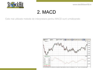2 . M ACD Cele mai utilizate metode de interpretare pentru MACD sunt următoarele: 