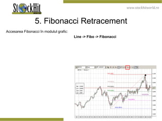 5. Fibonacci Retracement Accesarea Fibonacci în modulul grafic: Line - > Fibo -> Fibonacci 