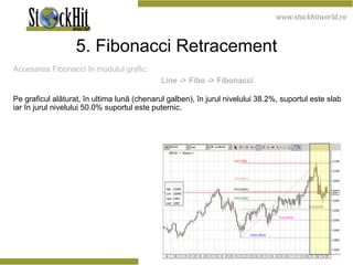 5. Fibonacci Retracement Accesarea Fibonacci în modulul grafic: Line - > Fibo -> Fibonacci Pe graficul alăturat, în ultima lună (chenarul galben), în jurul nivelului 38.2%, suportul este slab iar în jurul nivelului 50.0% suportul este puternic.   