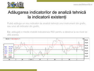 Adăugarea indicatorilor de analiză tehnică la indicatorii existenţi Puteţi adăuga un nou indicator de analiză tehnică unui instrument din grafic, sau unui alt indicator din grafic. Ex:  adăugaţi o medie mobilă indicatorului RSI pentru a observa la ce nivel se află acesta. 