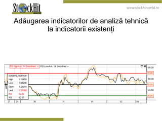 Adăugarea indicatorilor de analiză tehnică la indicatorii existenţi 