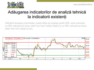 Adăugarea indicatorilor de analiză tehnică la indicatorii existenţi Utilizând aceeaşi proprietate, puteţi afişa pe acelaşi grafic RSI, spre exemplu, un RSI calculat pe baza celei mai mari cotaţii (High) şi un RSI calculat pe baza celei mai mici cotaţii (Low).  