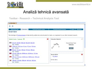 Analiză tehnică avansată Toolbar - Research – Technical Analysis Tool   
