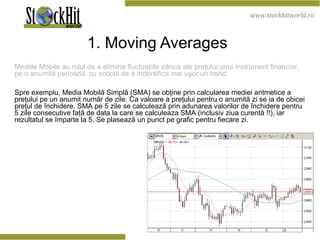 1. Moving Averages   Mediile Mobile au rolul de a elimina fluctuaţiile zilnice ale preţului unui instrument financiar, pe o anumită perioadă, cu scopul de a indentifica mai uşor un trend.  Spre exemplu, Media Mobilă Simplă (SMA) se obţine prin calcularea mediei aritmetice a preţului pe un anumit număr de zile. Ca valoare a preţului pentru o anumită zi se ia de obicei preţul de închidere. SMA pe 5 zile se calculează prin adunarea valorilor de închidere pentru 5 zile consecutive faţă de data la care se calculeaza SMA (inclusiv ziua curentă !!), iar rezultatul se împarte la 5. Se plasează un punct pe grafic pentru fiecare zi. 
