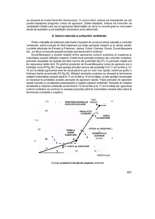 Elemente de ortopedie si traumatologie