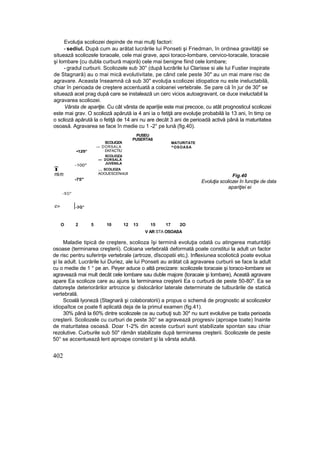 Elemente de ortopedie si traumatologie
