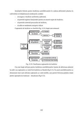 Instalaţiile folosite pentru încălzirea semifabricatelor în vederea deformării plastice la
cald trebuie să îndeplinească următoarele condiţii:
- să asigure o încălzire uniformă şi pătrunsă;
- să permită reglarea funcţionării pentru un anumit regim de încălzire;
- să permită controlul procesului de încălzire;
- să aibă un randament energetic ridicat.
Cuptoarele de încălzire se clasifică (fig. 4.10.) după cum urmează:
Fig. 4.10. Clasificarea cuptoarelor de încălzire
Cea mai largă utilizare pentru încălzirea semifabricatelor înainte de deformare plastică
la cald o au cuptoarele cu vatră fixă încălzite cu flacără (fig.4.11). În cazul semifabricatelor cu
dimensiuni mari sunt utilizate cuptoarele cu vatră mobilă, care permit folosirea podului rulant
pentru operaţiile de încărcare – descărcare (fig.4.12).
102
 