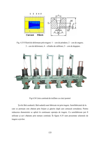 Fig. 4.33 Filieră de deformare prin tragere: 1 – con de prindere; 2 – con de ungere;
3 – con de deformare; 4 – cilindru de calibrare; 5 – con de degajare.
Fig.4.34 Linie continuă de trefilare cu cinci posturi
Ţevile fără cusătură ( fără sudură) sunt fabricate tot prin tragere. Semifabricatul de la
care se porneşte este obţinut prin forjare şi găurire după care urmează extrudarea. Pentru
reducerea diametrului se aplică în continuare operaţia de tragere. Ca semifabricate pot fi
utilizate şi ţevi obţinute prin turnare continuă. În figura 4.35 sunt prezentate schemele de
tragere a ţevilor.
125
 