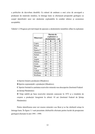 a politicilor de dezvoltare durabilă. Ca măsuri de amânare a unei crize de anvergură a
producţiei de materiale metalice, în întreaga lume se efectuează prospectări geologice cu
scopul identificării unor noi zăcăminte exploatabile în condiţii tehnice şi economice
acceptabile.
Tabelul 1.2 Prognoze privind timpul de epuizare a zăcămintelor metalifere aflate în exploatare
Minereuri
Durata de
exploatare a
zăcămintelor - ani
A B C D
Cupru 36 21 44 29
Plumb 26 21 22 19
Zinc 23 18 22 14
Staniu17 17 15 18 15
Aluminiu 100 31 38
Nichel 150 53 32
Aur 11 9 20
Argint 16 13 16
Platină 130 47 32
Crom 420 95 101
Mangan 97 46 86
Fier 240 93 75
Cobalt 110 60 35
Molibden 79 34 23
Wolfram 40 28 18
A Sporire liniară a producţiei (Meadows)
B Sporire exponenţială a producţiei (Meadows)
C Sporire limitată la cantitatea rezervelor minerale nou descoperite (Institutul Federal
de Ştiinţa Pământului)
D Timp stabilit pe baza rezervelor minerale cunoscute în 1972 şi a trendului de
creştere a producţiei înregistrat în ultimii 10 ani (Institutul Federal de Ştiinţa
Pământului)
Pentru identificarea unor noi resurse minerale s-au făcut şi se fac cheltuieli uriaşe în
întreaga lume. În figura 1.1 sunt prezentate cheltuielile efectuate pentru lucrări de prospectare
geologică efectuate în anii 1991 - 1999.
12
 
